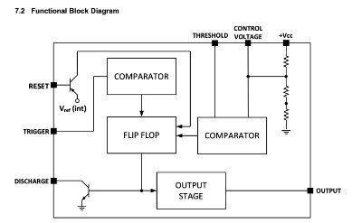 Understanding and Using the Most Common Types of Datasheet Diagrams