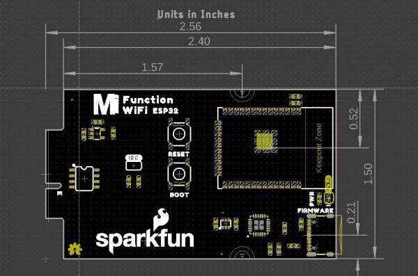 Designing with MicroMod