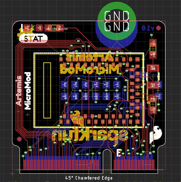 Designing with MicroMod