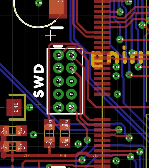 Designing with MicroMod