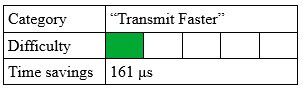 Image of Faster printf Debugging Part 1