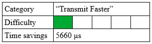 Image of Faster printf Debugging Part 1