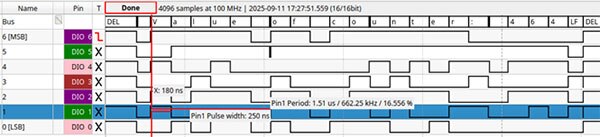 Image of Faster printf Debugging (Part 3)