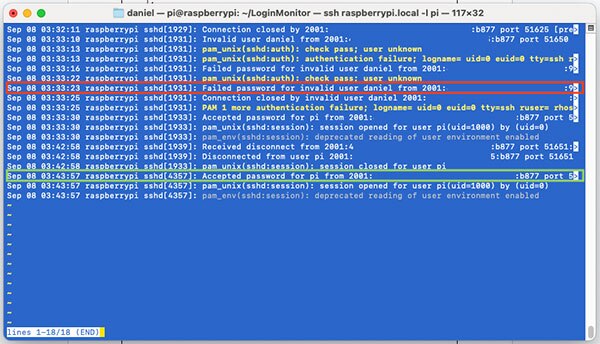 Image of How To Monitor Login Attempts on a Raspberry Pi