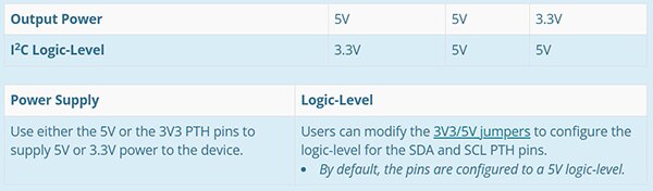 How to Run a 5V Device On a 3.3V System with Qwiic