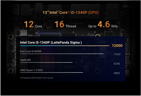 Image of How to Use Optimum-Intel to Accelerate LLaMA 3.1 on LattePanda Sigma