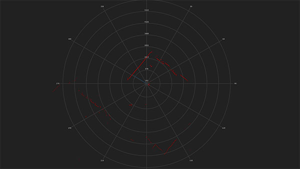 Image of Introduction to LiDAR Sensors for Precise DIY Robot Navigation