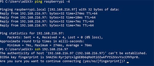 Pi-Hole: Adblock with Raspberry Pi
