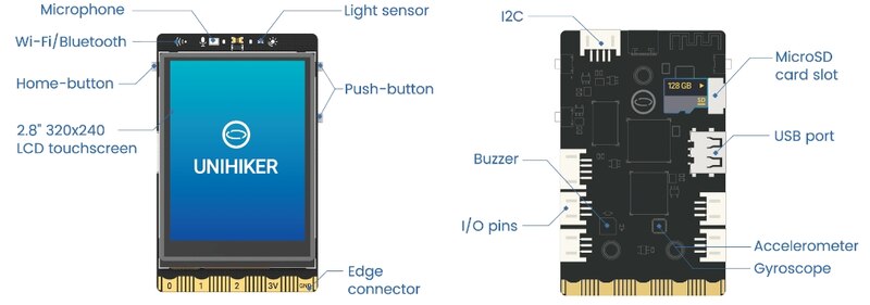 image of Unihiker Board Hardware multiple option