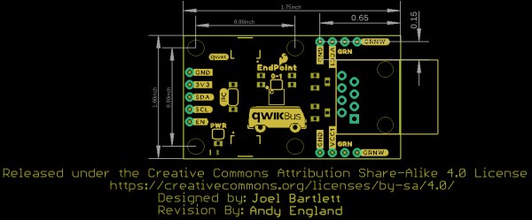 SparkFun QwiicBus Hookup Guide