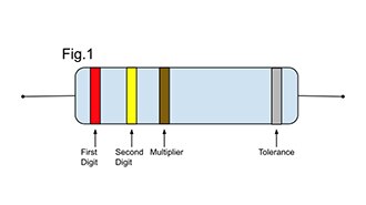 What is a Resistor?