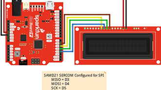Image of Adding More SERCOM Ports for SAMD Boards