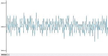 Image of Current Sensor Breakout (ACS723) Hookup Guide
