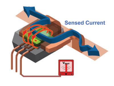 Image of Current Sensor Breakout (ACS723) Hookup Guide