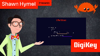 Imbedded Rust Embedded Rust Part 8: Lifetimes and Lifetime Annotations