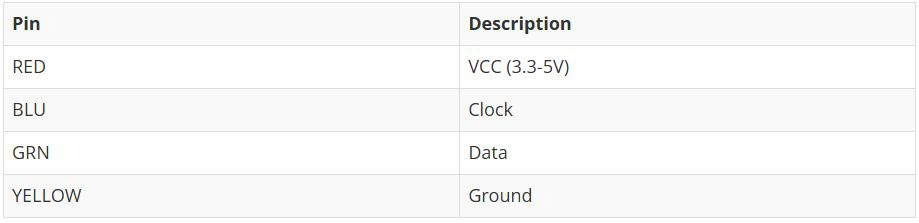 Image of LumiDrive Hookup Guide