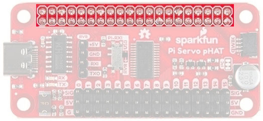 Image of Pi Servo pHAT (v2) Hookup Guide