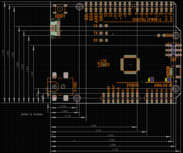 Image of RedBoard Qwiic Hookup Guide