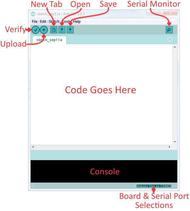 Image of RedBoard Qwiic Hookup Guide