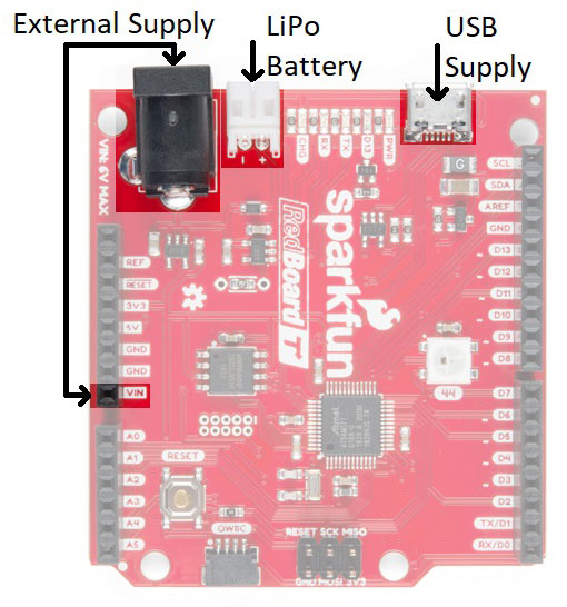 Image of RedBoard Turbo Hookup Guide