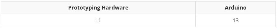 Image of SparkFun Arduino ProtoShield Hookup Guide