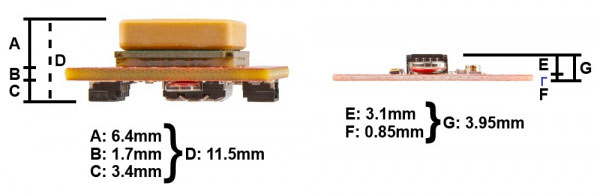Image of SparkFun GPS Breakout (ZOE-M8Q and SAM-M8Q) Hookup Guide