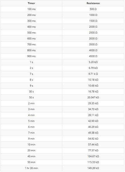 Image of TPL5110 Nano Power Timer Hookup Guide