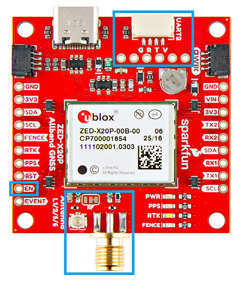 Image of What's the Difference Between the ZED-F9P and the ZED-X20P
