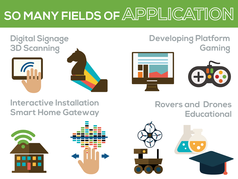 UDOO X86-Is this the best maker board ever fig4