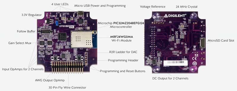 Digilent OpenScope MZ