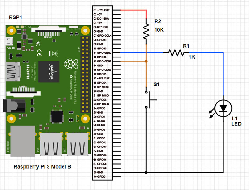How To Use GPIO on the Raspberry Pi with C++