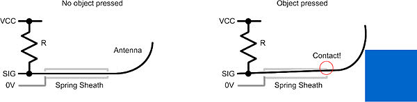 Spring Touch Detection Module How To Use and Make A Spring Touch Sensor