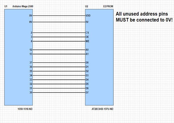 How to Use Parallel EEPROM for Storing Data
