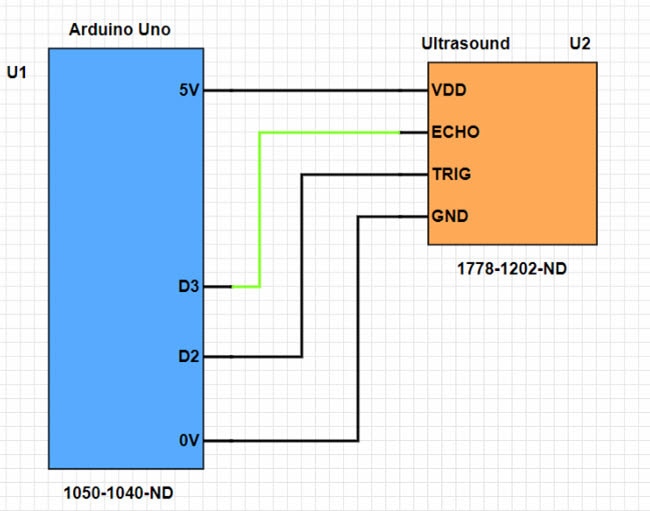 How to Use Ultrasonic Modules for Object Avoidance with the Arduino Leonardo