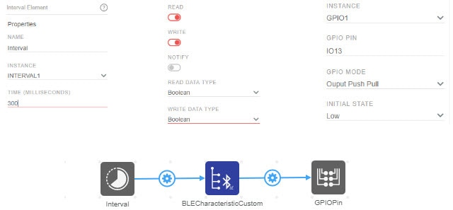 Receiving Data Over Bluetooth