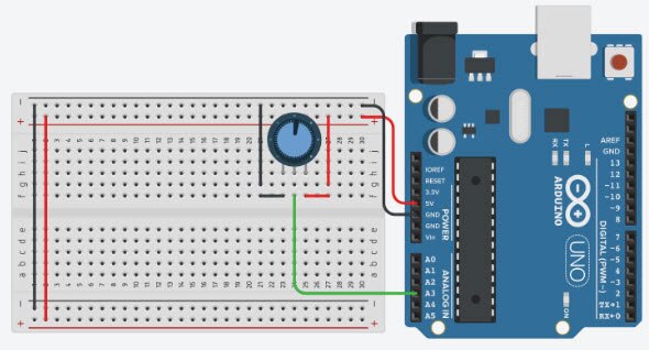 Getting Started with Input Output Devices on Arduino