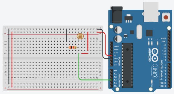 Getting Started with Input Output Devices on Arduino