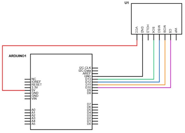 How to Connect Different External Modules to an Arduino