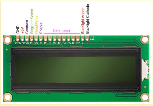 How to Connect an LCD to your Arduino