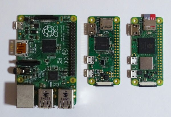 Getting Started with the Raspberry Pi Zero 2 W