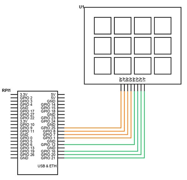 How to Connect a Keypad to a Raspberry Pi