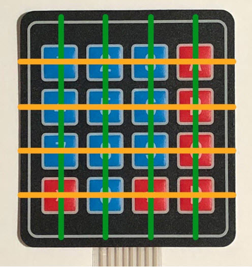 How to Connect a Keypad to a Raspberry Pi