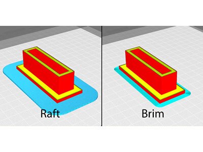 Warped Prints Try these Quick Tips with Your Next 3D Print