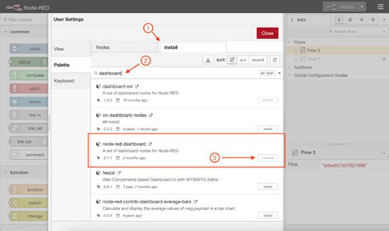 Create User Dashboards for IoT Projects in Node-RED