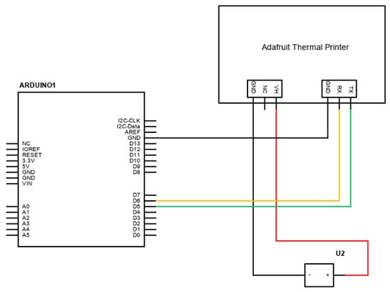 How To Connect a Thermal Printer to an Arduino Board