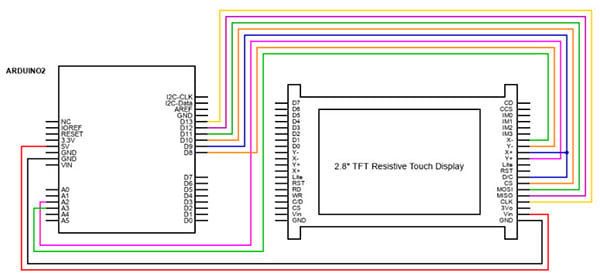 Single Touch Screen Decoder Arduino How to Use a Touchscreen with an Arduino