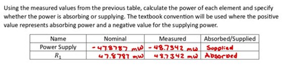 Blog #01: Basic Circuit and Measurement