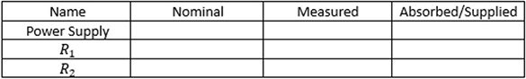 Blog #01: Basic Circuit and Measurement