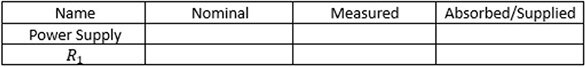 Blog #01: Basic Circuit and Measurement