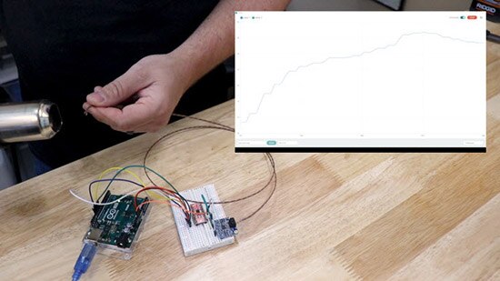 Designing a Project with Multiple Voltage Levels